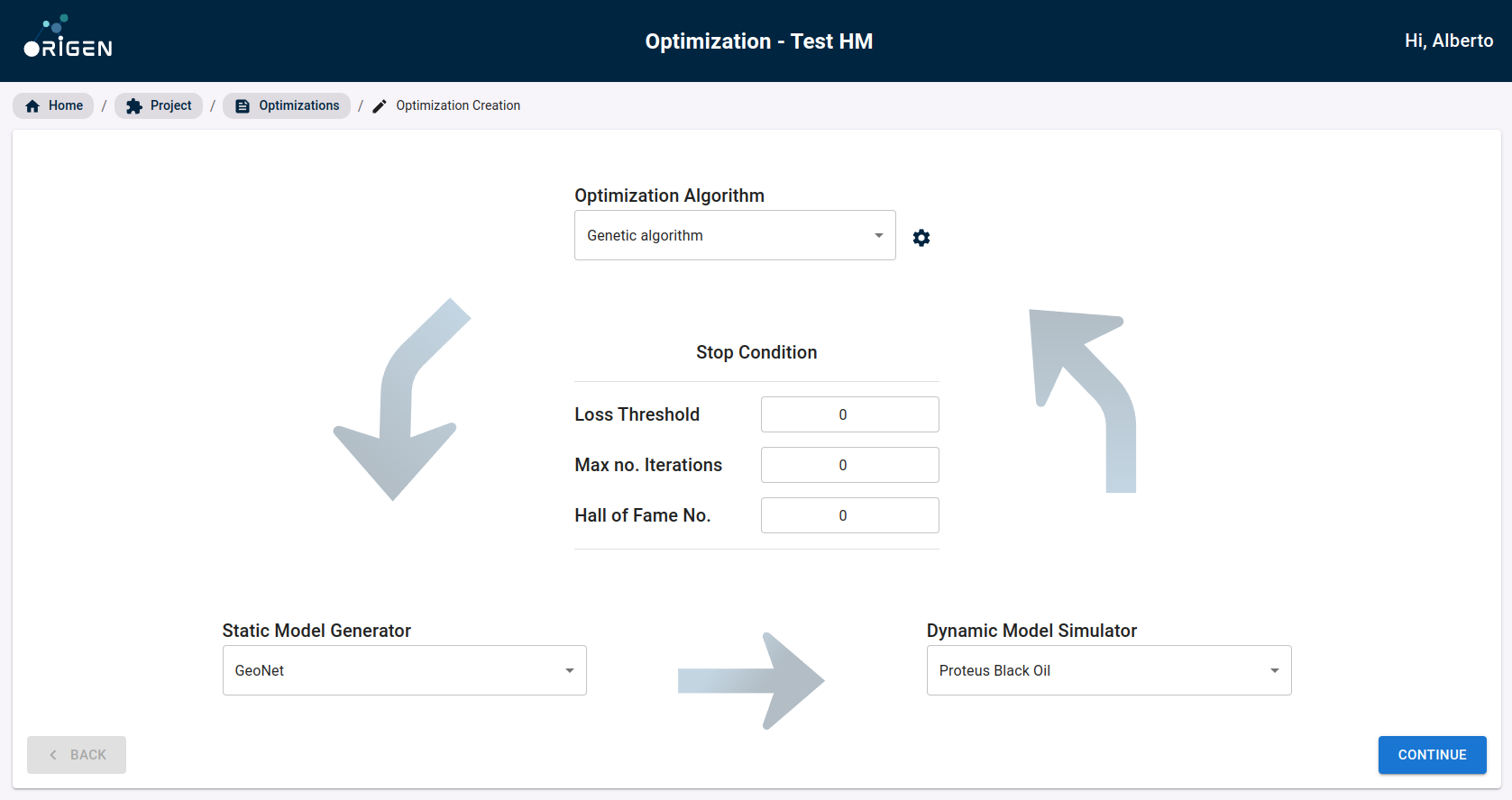 AHM Optimization Fields