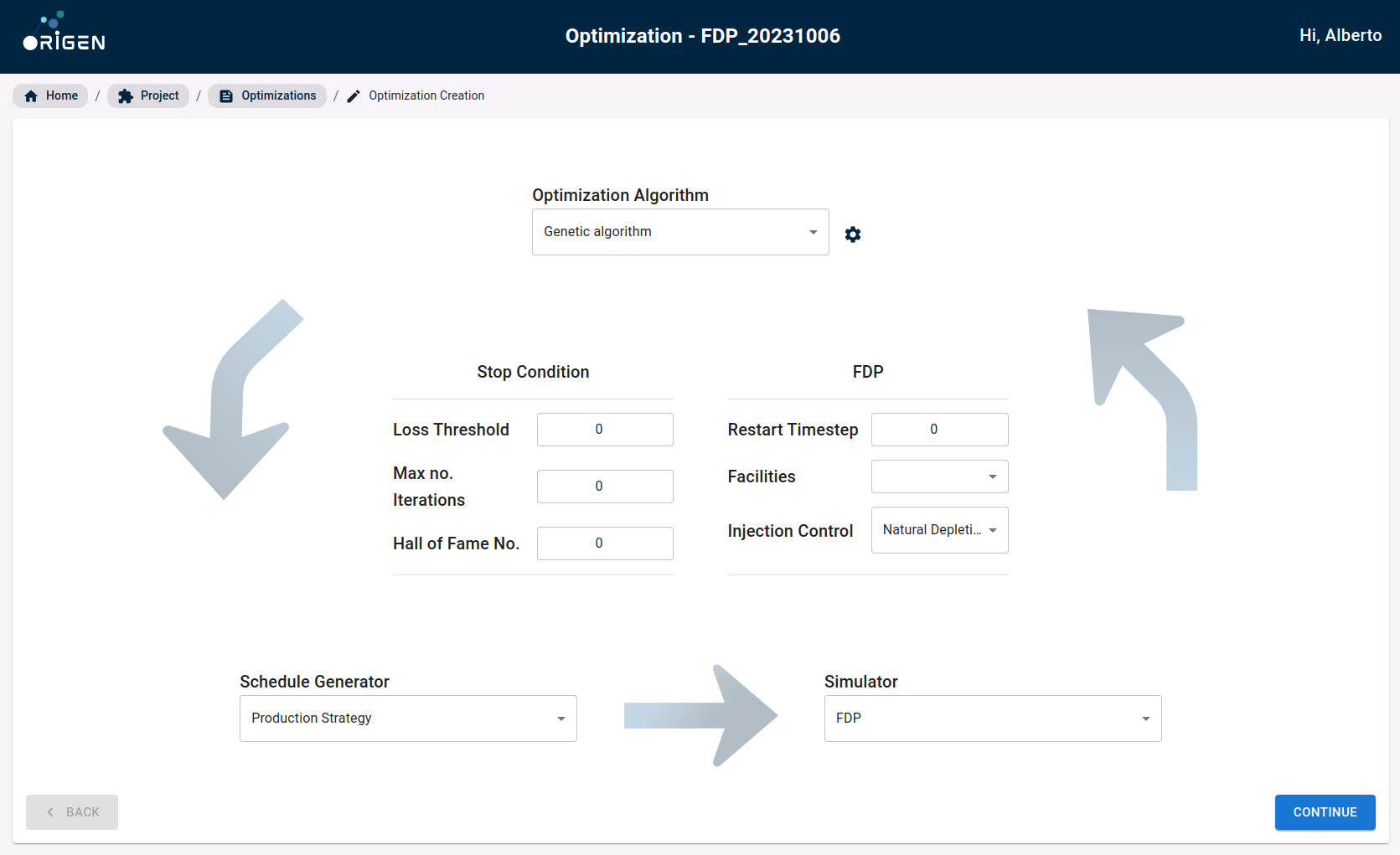 FDP Optimization Fields