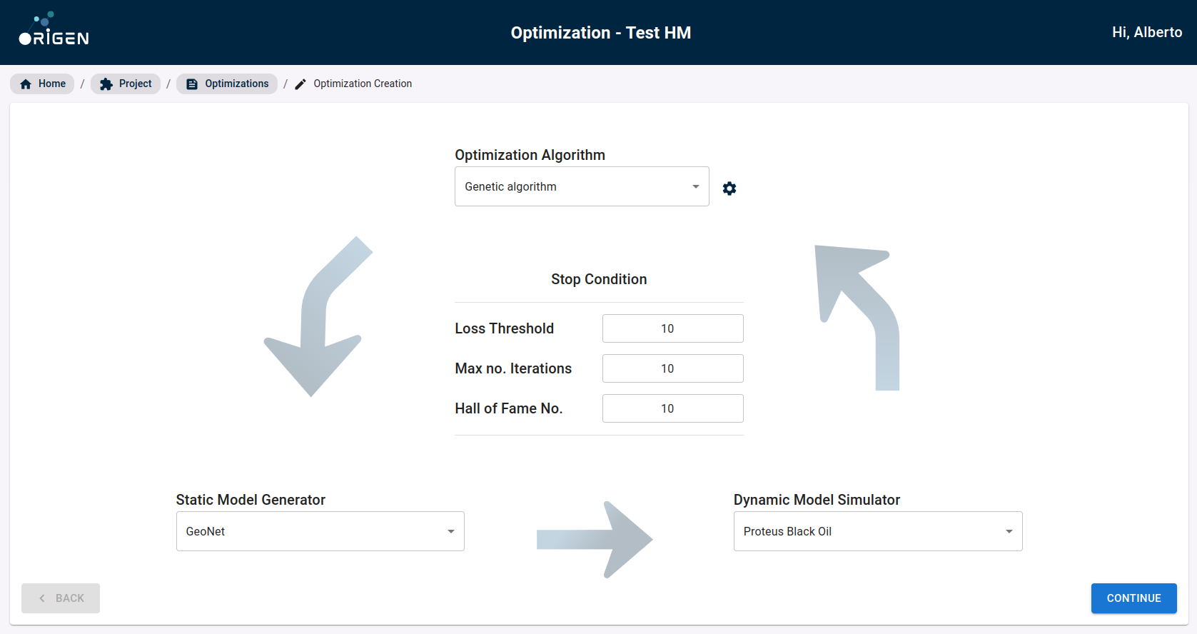 AHM Optimization Fields